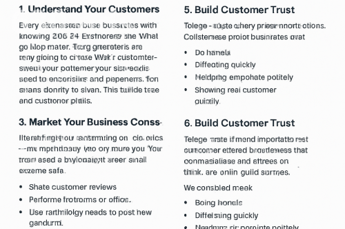 Smart Business Growth in 2025: How Marketing Helps You Reach More Customers